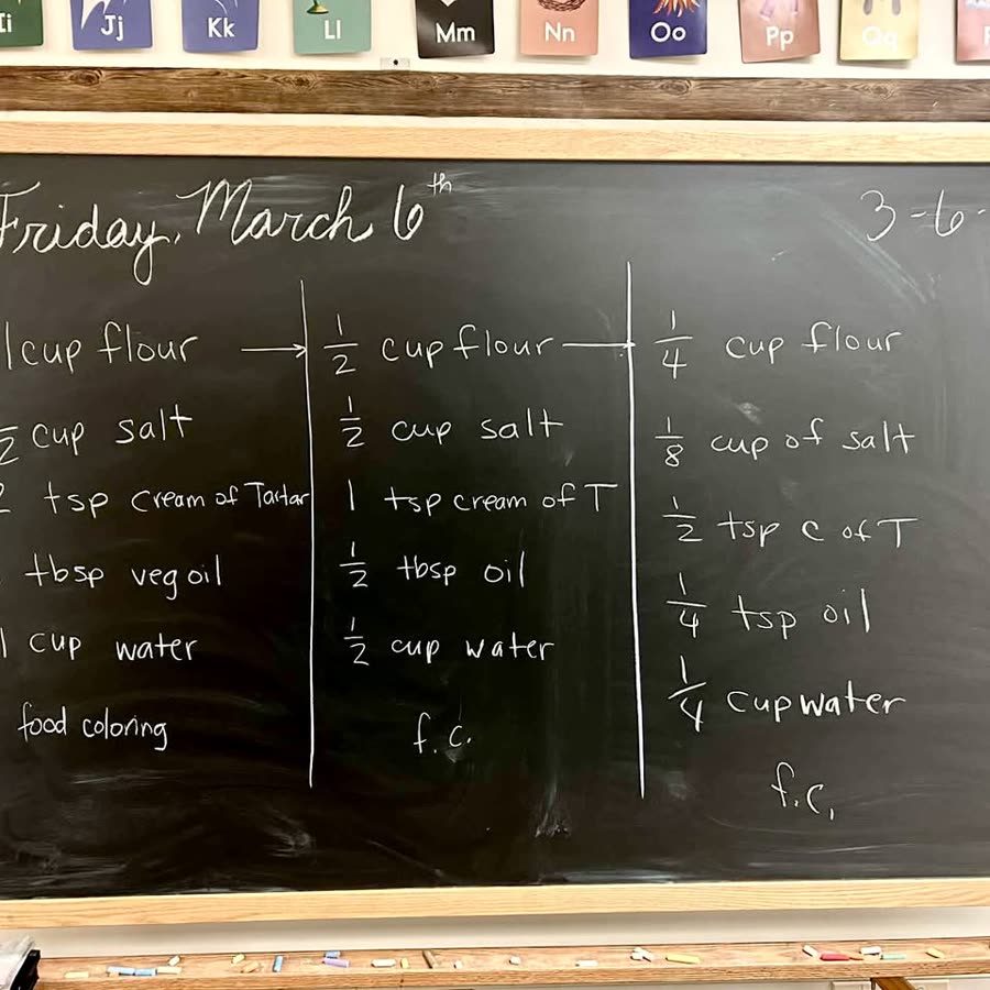 A classroom chalkboard showing a playdough recipe written three times, each column halving the measurements of the one before it